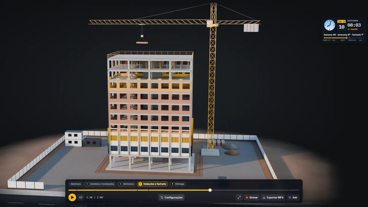 Player do vídeo 4D na plataforma: o prédio-exemplo com a grua em tela cheia, o relógio da obra em 10 de janeiro de 2028 às 08:03 no canto, os capítulos (Abertura, Canteiro e fundações, Estrutura, Vedações e fachada, Entrega) e os botões Gravar e Exportar MP4.